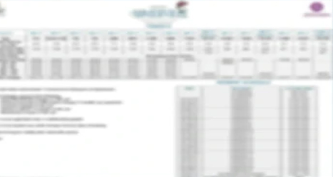 Sobha One Residence Hoskote price list and cost details for 1 2 3 4 BHK apartments